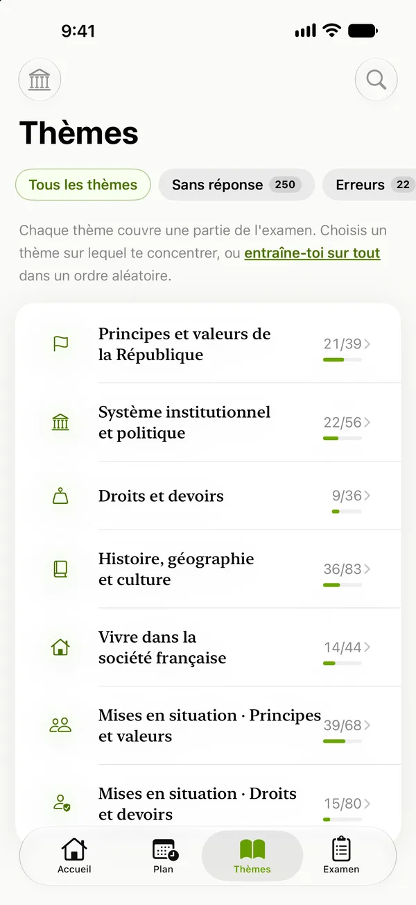 Examen civique: Toutes les questions. Rangées par thème officiel.